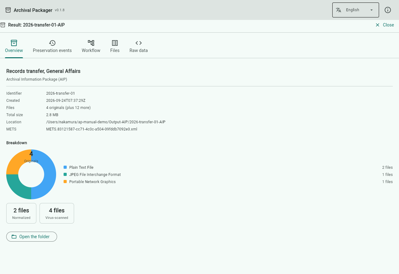 The AIP's Overview tab