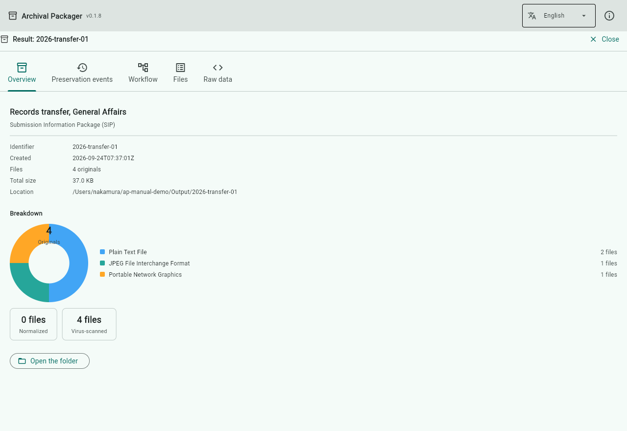 The Overview tab