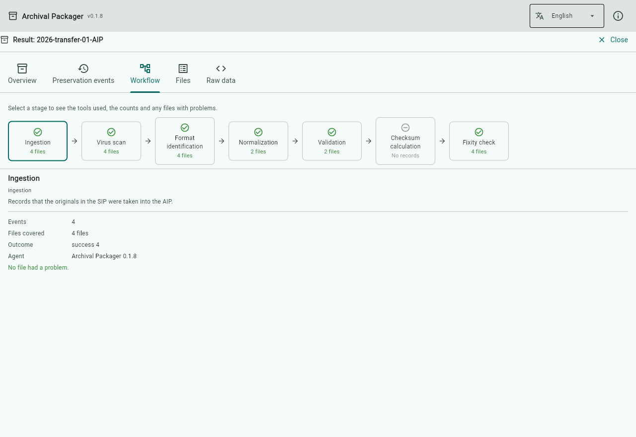 The Workflow tab, with the stages running from left to right